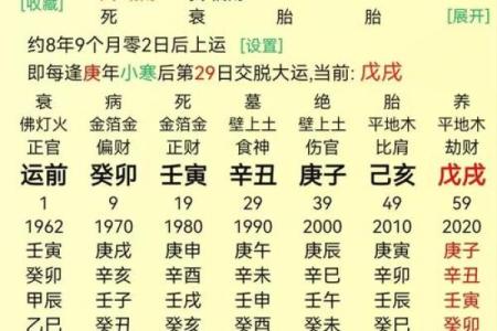 八字不见正官女命 正官缺失的女性八字命盘