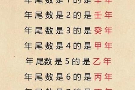 八字丙申丁酉是什么命局 丙申丁酉八字命局的解读和含义